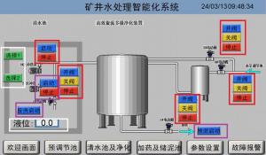 礦井水處理站處置能力提升項目